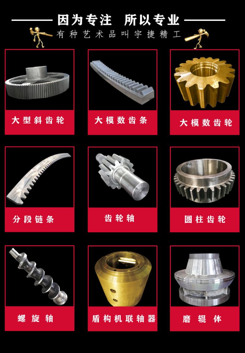 大齒圈齒面為什么要淬火？